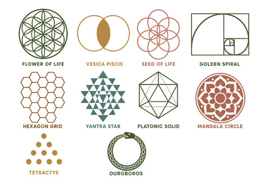 Sacred Geometry Symbols Collection.