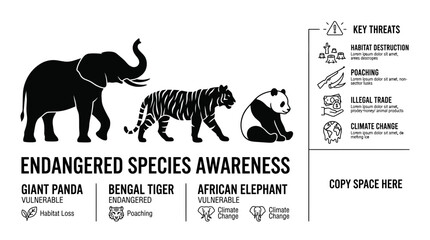 Endangered species awareness infographic featuring an elephant tiger and panda silhouette. © Hasan