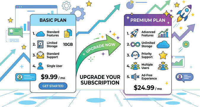 Digital subscription plans show basic versus premium tiers with pricing.