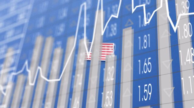 Panel appearing causing line spiking and bars rising while US flag staying centered, showing trend