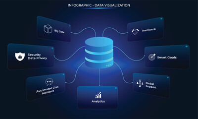 Perspective infographic with seven buttons options, data processor scheme visualization. Workflow layouts, diagrams. Technology Concept. © Isasoulart