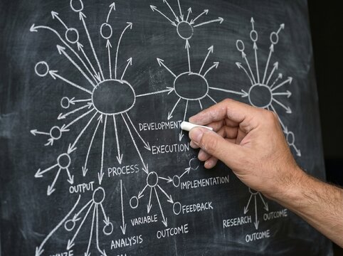Knowledge graph. Visualization of semantic network structure. Organizing relationships between data and information. Consultant teaching how to draw diagram on blackboard.