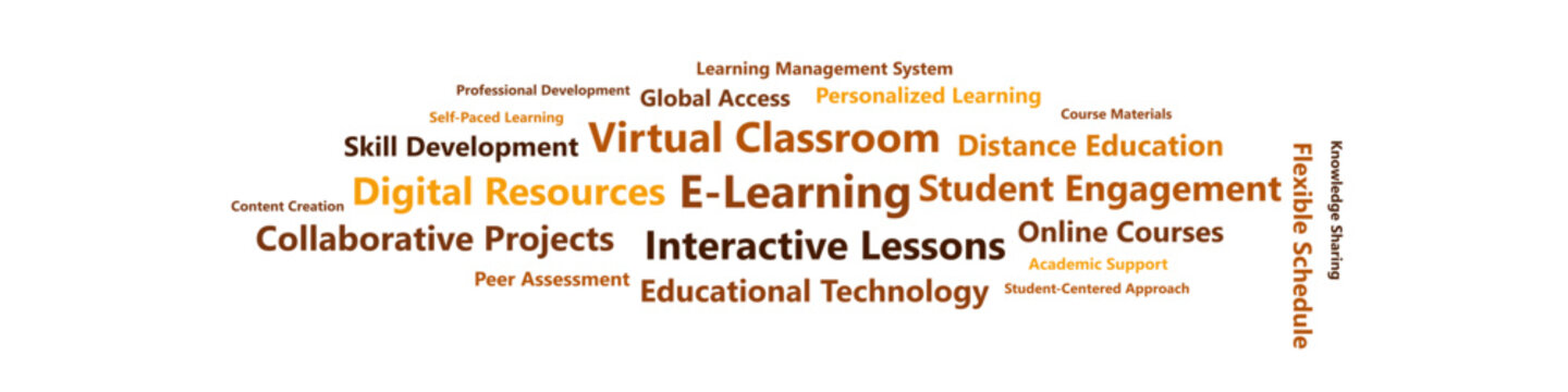 Online Learning Word Cloud Education Typography on Transparent Background