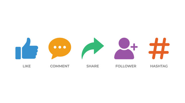 Social media icons display likes, comments, shares, followers, and hashtags online.