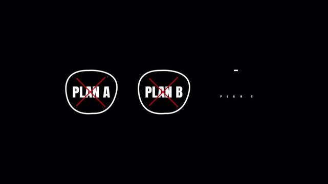 Plan A B C comparison animation with tick and cross marks for business options, pricing choices, decision layout and strategy