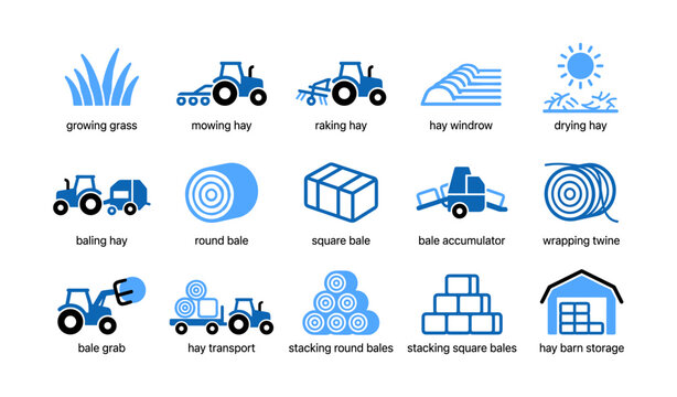 Hay production icons showing harvesting tools and bales