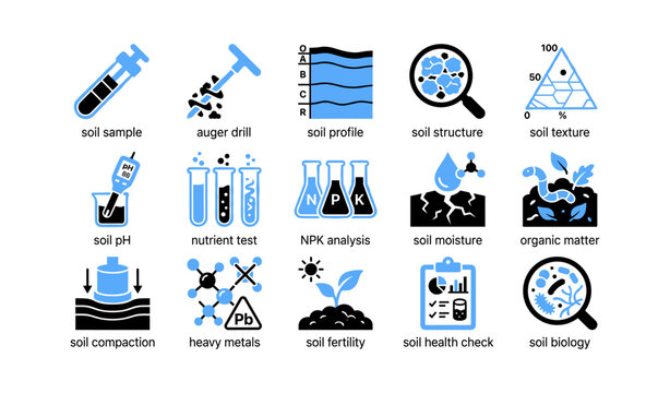 Soil testing and analysis icons arranged in grid on white background