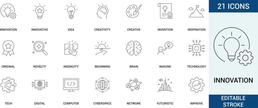 Innovation line icon set featuring idea, brain, creativity, technology, tech and invention concepts with editable stroke