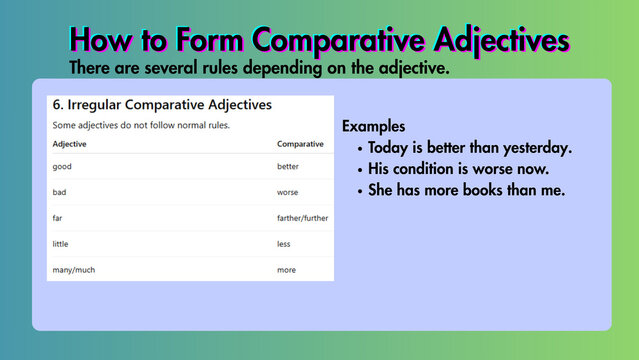 Mastering English Grammar Understanding the Rules and Usage of Comparative and Superlative Adjectives with Clear Explanations and Practical Examples