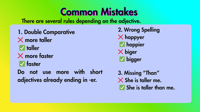 Educational guide illustrating common grammatical errors and rules for accurate English adjective usage and improved communication skills development