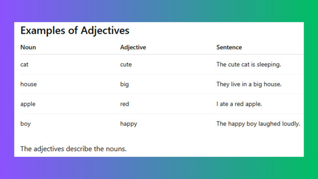 Examples of Adjectives in Sentences Noun, Adjective, and Sentence Analysis