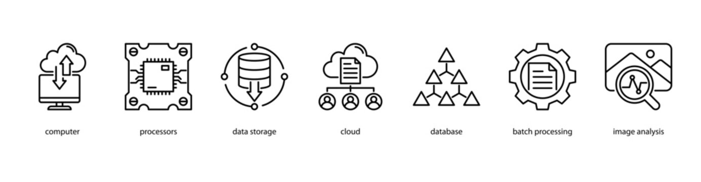 Cloud Computing web banner icon vector illustration featuring Computer, Processors, Data Storage, Cloud, Database, Batch Processing, and Image Analysis.