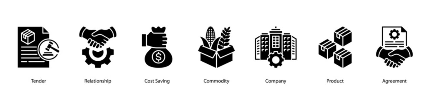 Procurement Essentials web banner icon vector illustration featuring Tender, Relationship, Cost Saving, Commodity, Company, Product, and Agreement for business and supply management.