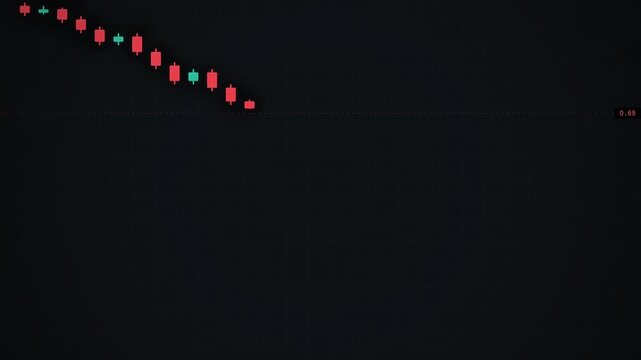 Financial chart showing a bearish downtrend in cryptocurrency stock market data