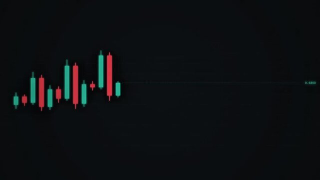 Stock market candlestick chart showing price movement on a dark background