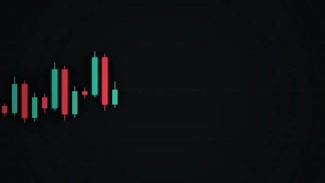 Candlestick chart showing stock market trading data on dark screen background animation
