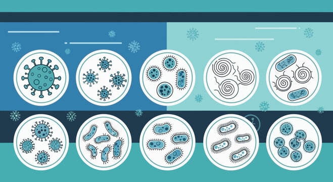 Microscopic Organisms: Viruses, Bacteria, and Microbes in Petri Dishes