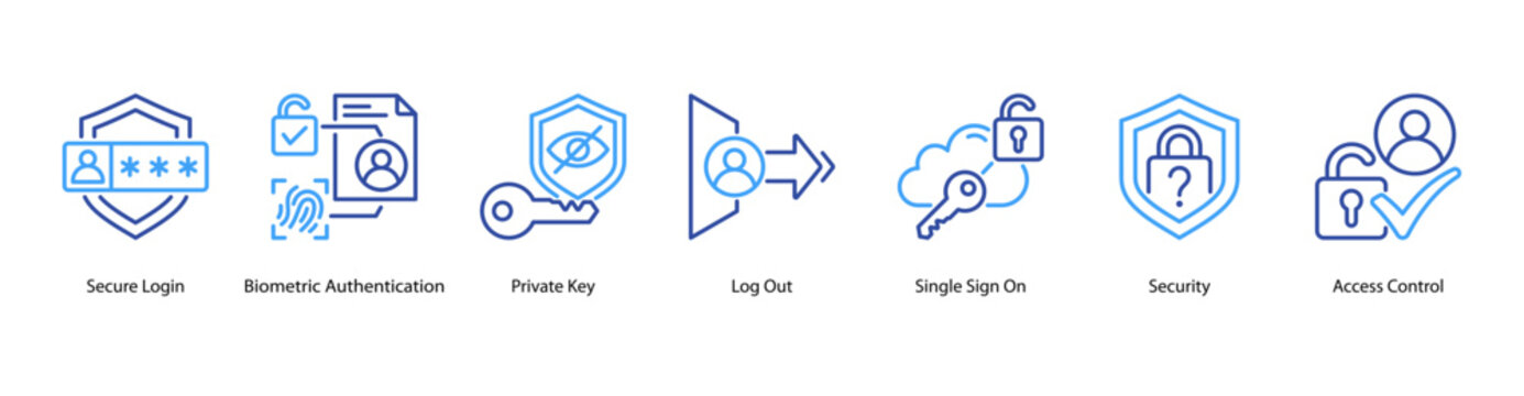 Secure Entry web banner icon vector illustration featuring Secure Login, Biometric Authentication, Private Key, Log Out, Single Sign On, Security, and Access Control.