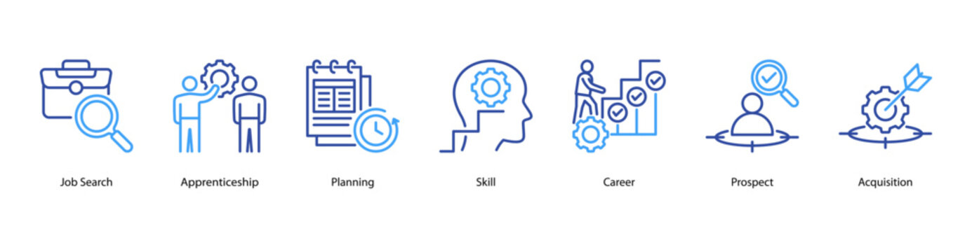 Career Development web banner icon vector illustration featuring Job Search, Apprenticeship, Planning, Skill, Career, Prospect, and Acquisition.