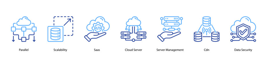 Scalable Systems web banner icon vector illustration featuring Parallel, Scalability, SaaS, Cloud Server, Server Management, CDN, and Data Security. © Dewi Sari