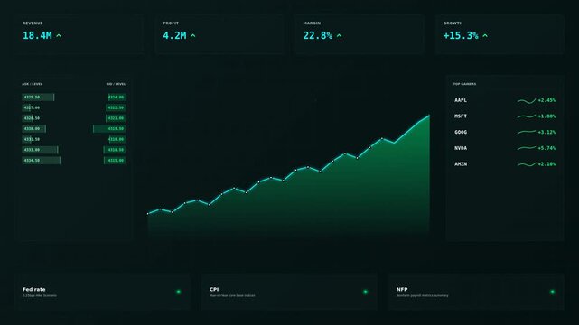Dynamic financial motion animation showcasing rising stock market graphs and fluctuating data trends for investment analysis and economic growth visualization.