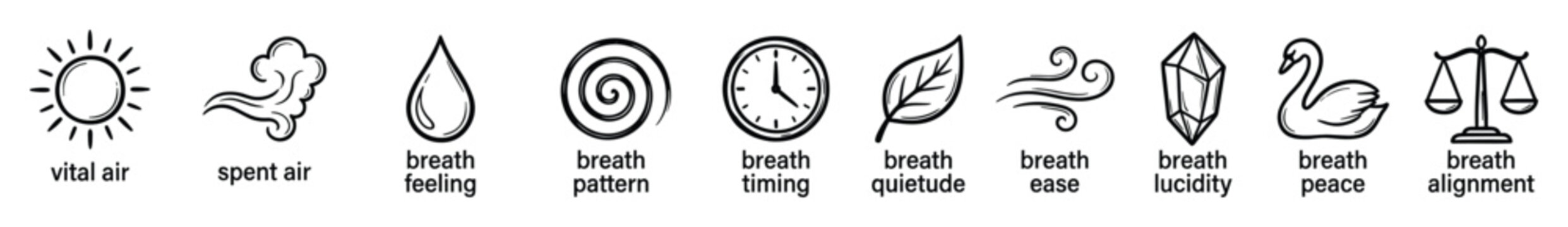 Set of breath icons. Air, breathing, meditation, mindfulness, wellness, yoga symbols. Hand drawn line art pictograms for health, spiritual concepts. UI, web, app, print graphic elements.