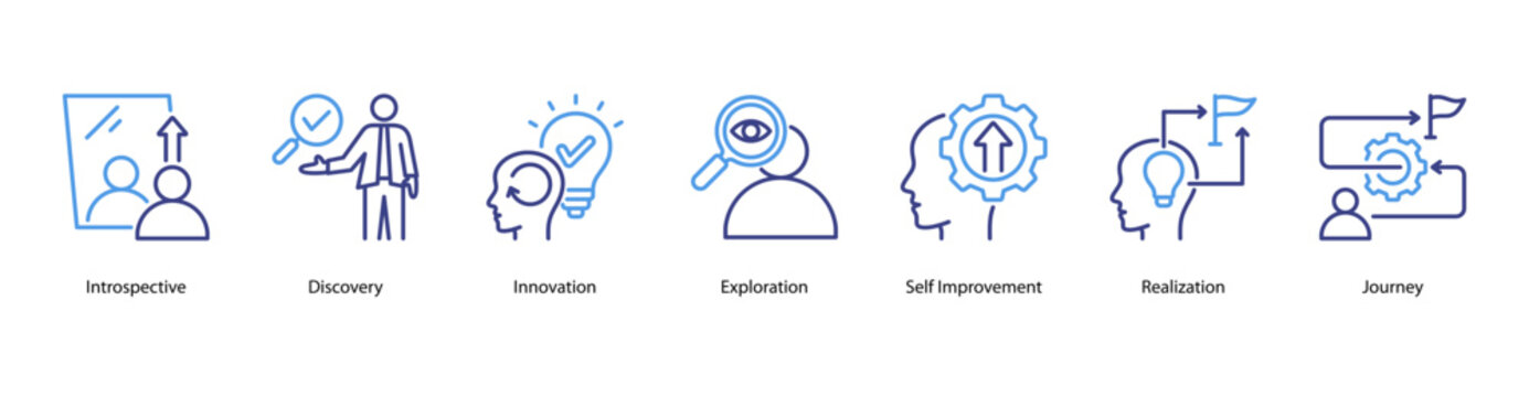 Self Discovery web banner icon vector illustration featuring Introspective, Discovery, Innovation, Exploration, Self Improvement, Realization, and Journey.