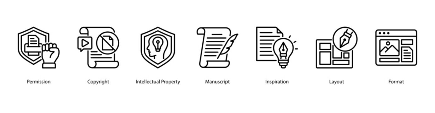Creative Works web banner icon vector illustration featuring Permission, Copyright, Intellectual Property, Manuscript, Inspiration, Layout, and Format.
