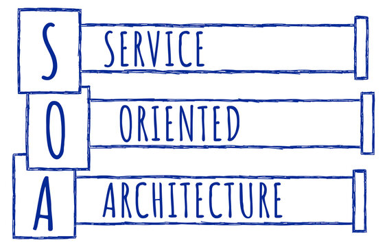 SOA - Service Oriented Architecture Ball Pen Texture Blue Boxes Rectangles Text 