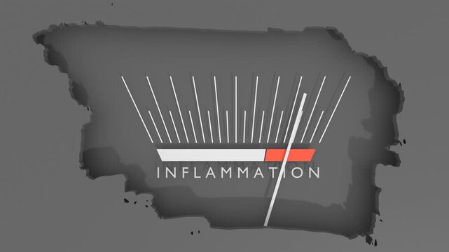 Getting bad results of medical test. Meter showing dangerously increasing high values of inflammation.