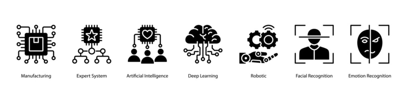 Intelligent Systems web banner icon vector illustration featuring Manufacturing, Expert System, Artificial Intelligence, Deep Learning, Robotic, Facial Recognition, and Emotion Recognition.
