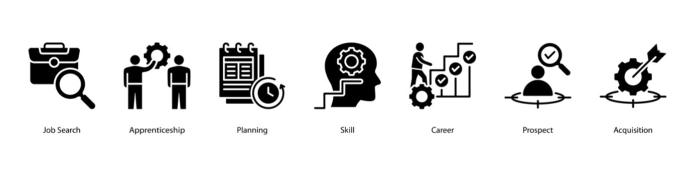 Career Development web banner icon vector illustration featuring Job Search, Apprenticeship, Planning, Skill, Career, Prospect, and Acquisition.