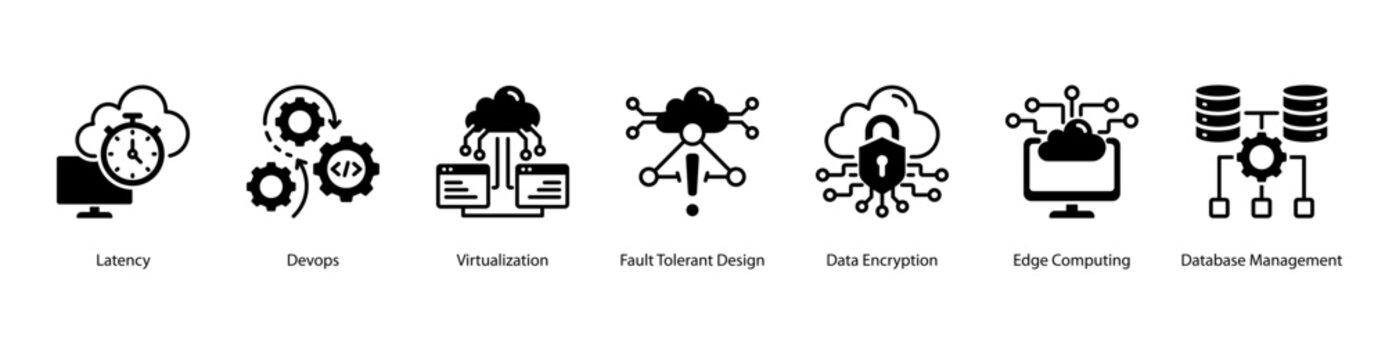 Cloud Engineering web banner icon vector illustration featuring Latency, DevOps, Virtualization, Fault Tolerant Design, Data Encryption, Edge Computing, and Database Management.
