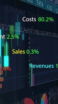 Vertical video: On start data panels panning right, bars growing, labels updating to show markets