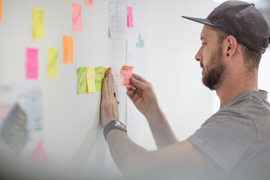 Casual man putting a sticky note on board