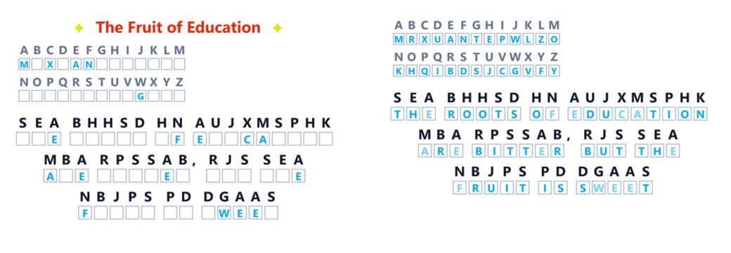 Fruit of education cryptogram quote with answers