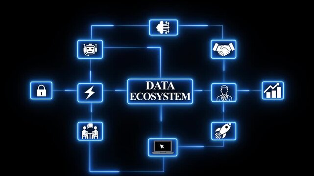 Data ecosystem network interface with digital connections neon digital solution concept with connected technology icon.4k animation ,motion video....