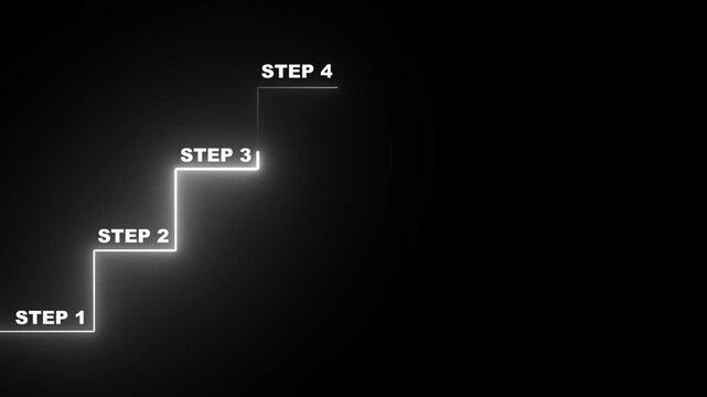 Step by Step Performance and Improvement Concept, Step 1 Step 2 Step 3 step 4 Growth Process Animation 4k video animation.