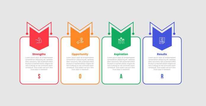 SOAR analysis model infographic template with outline round box with arrow badge on top with 4 points information flat style