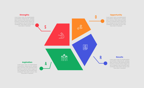 SOAR analysis model infographic template with separated hexagon chart with dot line pointer on quadrant structure with 4 points information flat style