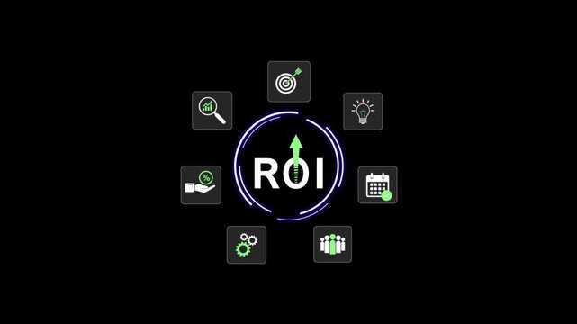 ROI strategy marketing performance, budget allocation, ROAS tracking, advertising analysis business growth, digital metrics, ROI Performance Dashboard