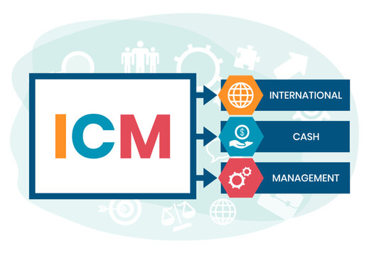 ICM - International Cash Management acronym. business concept background. vector illustration concept with keywords and icons. lettering illustration with icons for web banner, flyer, landing page