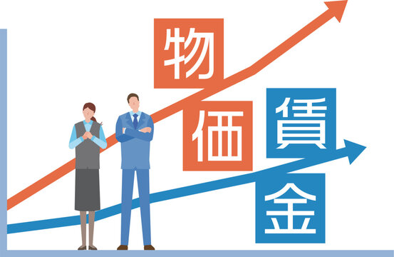 物価と賃金の上昇率