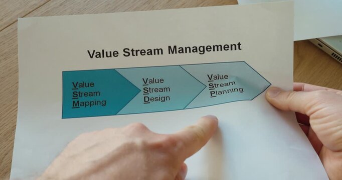 Close-up of a printed value stream management diagram showing mapping, design, and planning steps, representing business process optimization, workflow improvement, lean management, and strategic plan