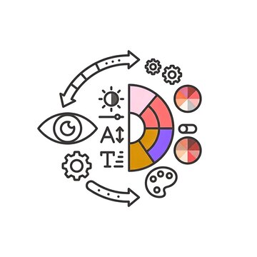 Colorful accessibility icons set in circular arrangement with symbols for vision hearing mobility and technology