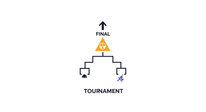 A tournament bracket diagram with final.