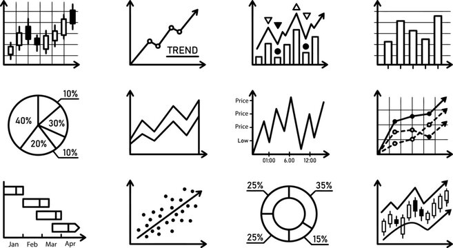 Collection of various business and finance charts and graphs