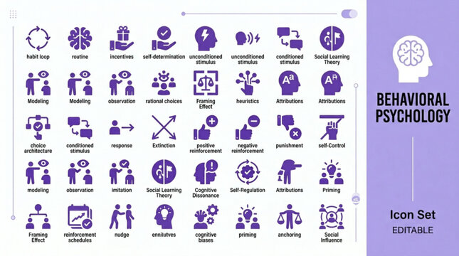 Behavioral psychology icon set with editable vector graphics for mental health concepts