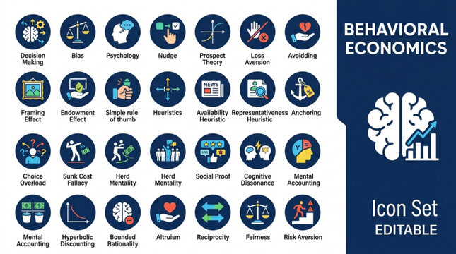 Behavioral economics icon set for psychology and finance analysis editable graphics
