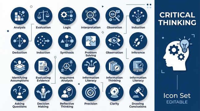 Critical thinking concept icon set for infographics and presentations, editable graphics